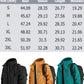 📢📢60 % RABATT! ⏰WeatherMaster Elite-Jacke: Das ultimative Geschenk für Outdoor-Liebhaber und Pendler!