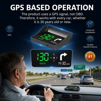 📢📢50% RABATT !!⏰GPS Head-Up Display mit digitalem Tacho