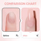 📢📢5 kaufen， 5 gratis⏰ 3-in-1 Selbstnivellierendes Nagelaufbaugel – Perfekte Oberfläche &amp; Professionelle Stärke! HEMA-frei &amp; Hypoallergen! ✨