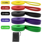 📢📢50% RABATT !!⏰ 5-teiliges Fitnessband-Set – 5 Stufen, Anker, Griffe – ideal für Kraft, Yoga & Pilates! 🧘