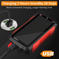 📢📢60 % Rabatt!! ⏰USB-aufladbares Digitalmultimeter