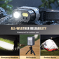 📢📢60 %  RABATT !! ⏰Multifunktionaler wiederaufladbarer LED-Scheinwerfer