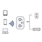 📢📢50 % RABATT!!⏰Hi-Fi Stereo Bluetooth-Audioadapter mit AUX/Cinch-Ausgang