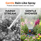 💦✨ Gartenregner mit großer Reichweite & automatischer Rotation – 50% Rabatt! Für eine gleichmäßige Bewässerung von Rasen, Beeten & Hecken 🌱