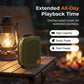 📢📢40% RABATT !!⏰Tragbarer Bluetooth-Lautsprecher mit TWS Stereo, IPX5 Wasserdicht, Mini Kabellos