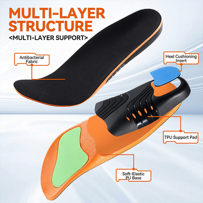 📢📢50% RABATT !!⏰Unisex Ergonomische Einlegesohlen mit Fußgewölbeunterstützung
