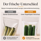 📢📢 JETZT 50 % RABATT!! ⏰ Wiederverwendbare verdickte Lebensmittelaufbewahrungsbeutel | Auslaufsicher & Geruchsbeständig Frischhaltebeutel für Küche & Lebensmittel