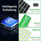 📢📢50% RABATT !!⏰Verstellbares und wasserdichtes Solar-Hängeleuchten-Set