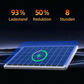 📢📢40% RABATT !!⏰Drahtlose solarbetriebene Außenüberwachungskameras mit Dualobjektiv