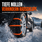📢📢40% RABATT !!⏰Universelle Auto Schneeketten, Verdickte Anti-Rutsch Reifen Kabelbinder für SUVs, Limousinen und Winterfahren