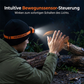 USB aufladbare LED Stirnlampe COB-Leuchte