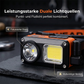 USB aufladbare LED Stirnlampe COB-Leuchte