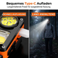 USB aufladbare LED Stirnlampe COB-Leuchte